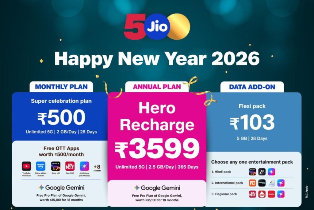 ₹103 से ₹3599 तक जियो के न्यू ईयर 2026 पैक्स, जानें पूरा ऑफर