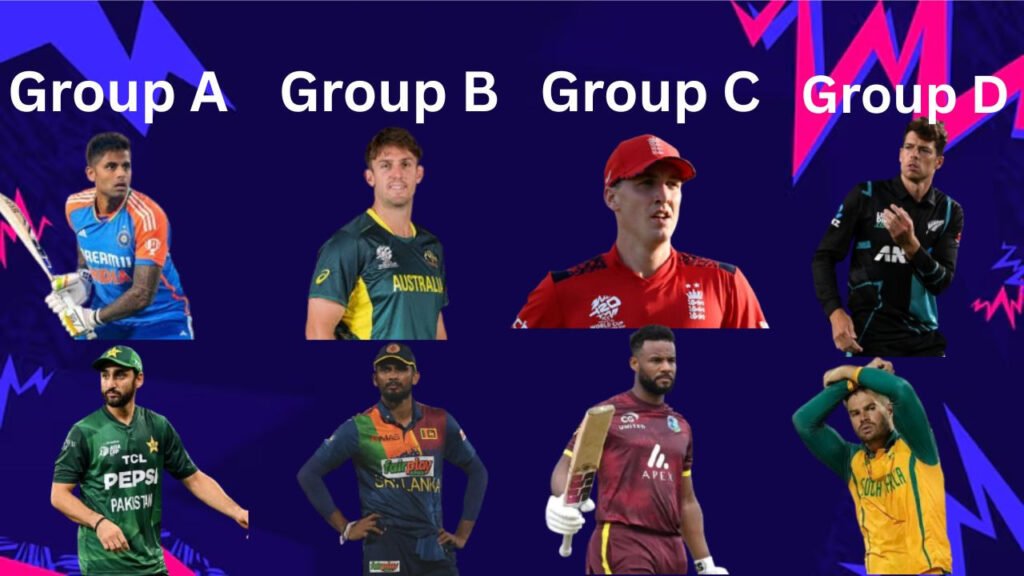 T20 वर्ल्ड कप 2026: ICC ने किया ग्रुप्स का ऐलान, भारत-पाक फिर आमने-सामने, ग्रुप-C में हुआ बड़ा फेरबदल!