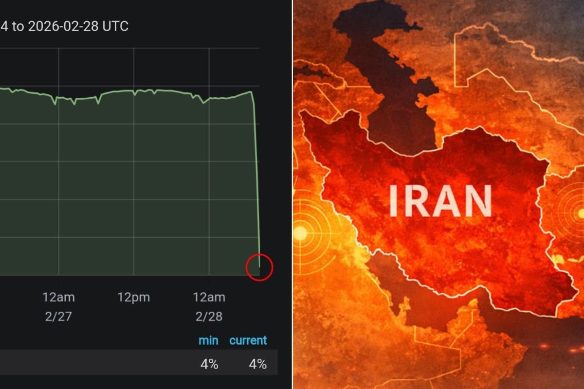 ईरान पर मिसाइलें दागने से पहले हुआ डिजिटल अटैक, 4% तक रह गई इंटरनेट कनेक्टिविटी